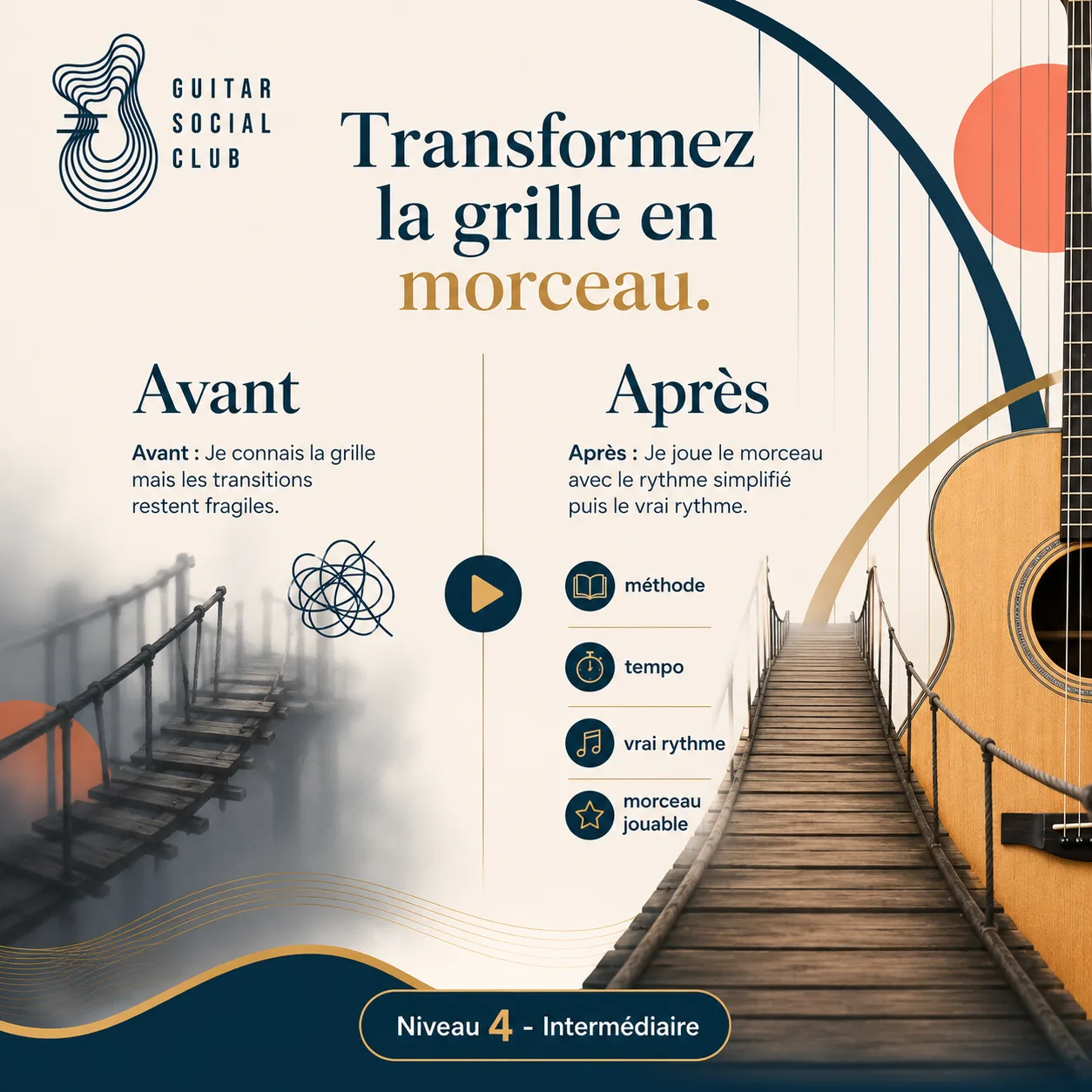 Avant après pédagogique pour transformer la grille en morceau sur Under the Bridge