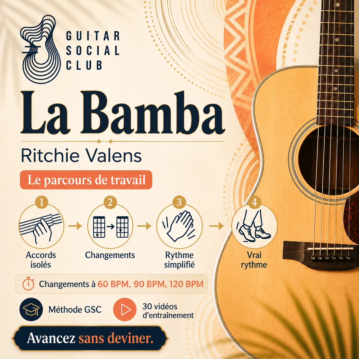 Découpage pédagogique en deux parties pour La Bamba