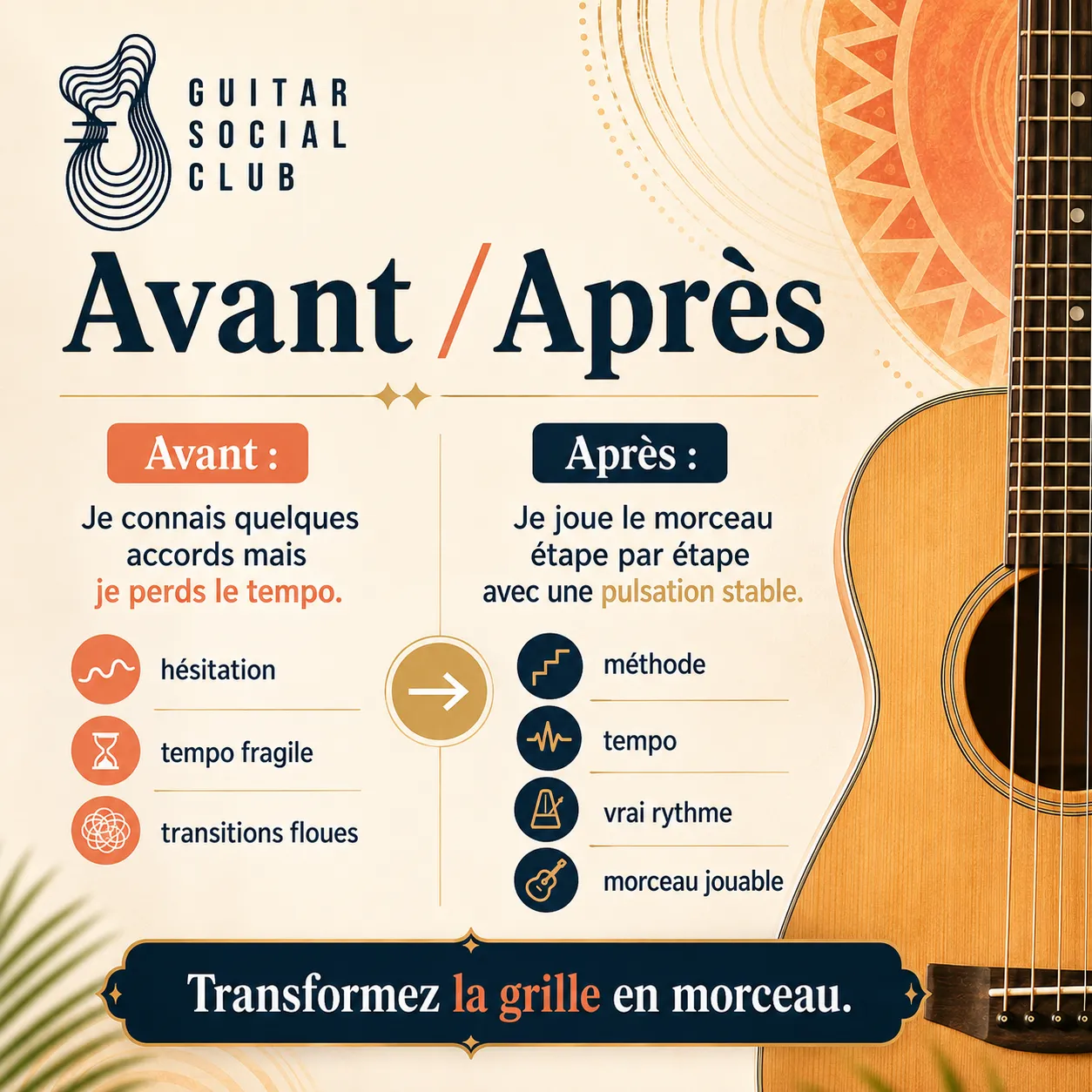 Avant après pédagogique pour transformer la grille en morceau sur La Bamba