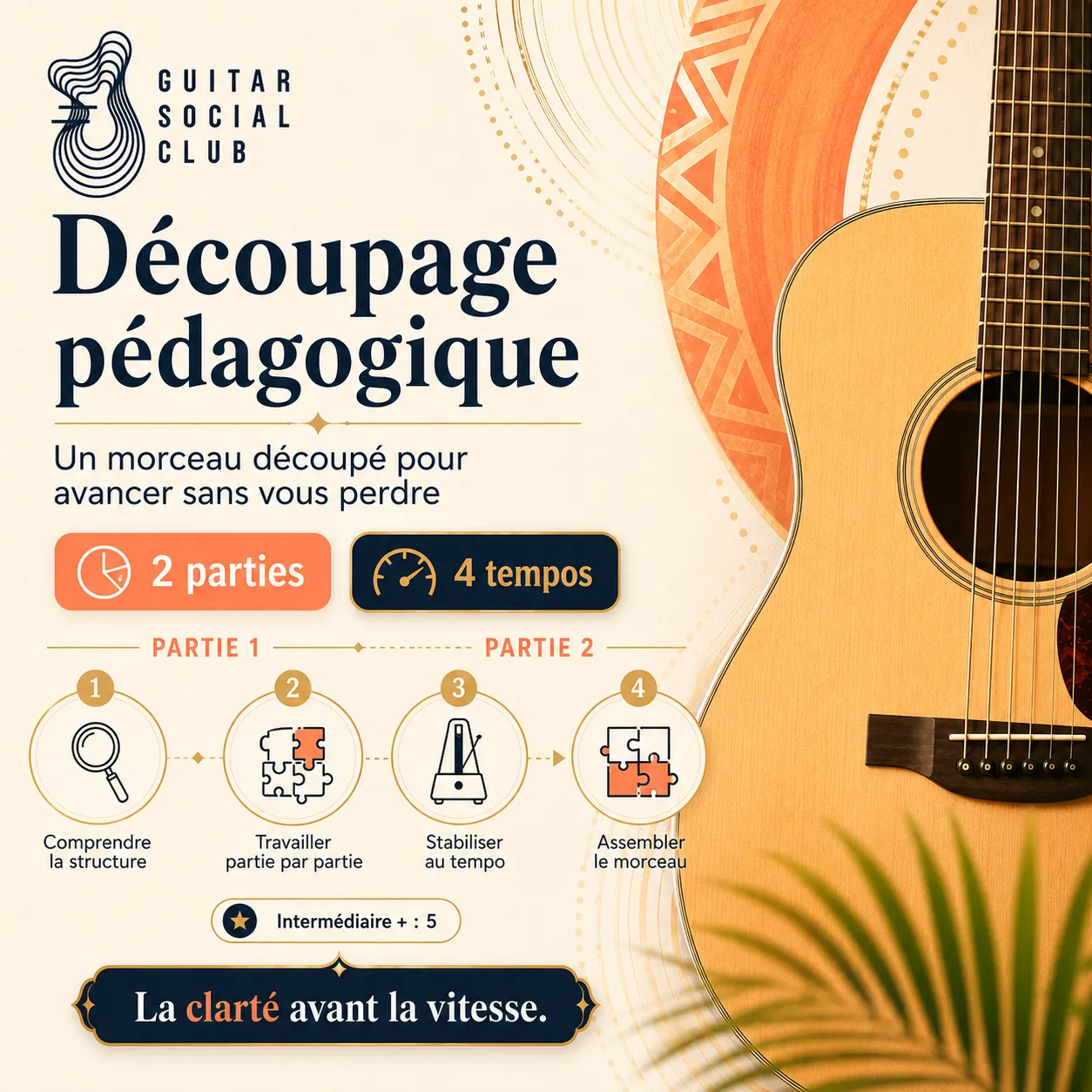 Mockup app Guitar Social Club du parcours La Bamba