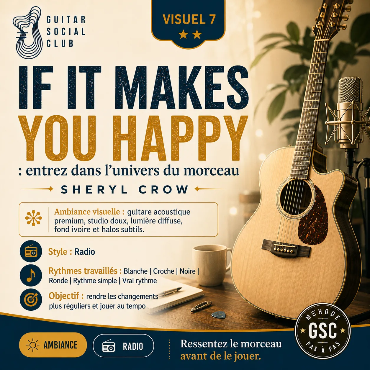 Diagnostic niveau débutant pour If It Makes You Happy