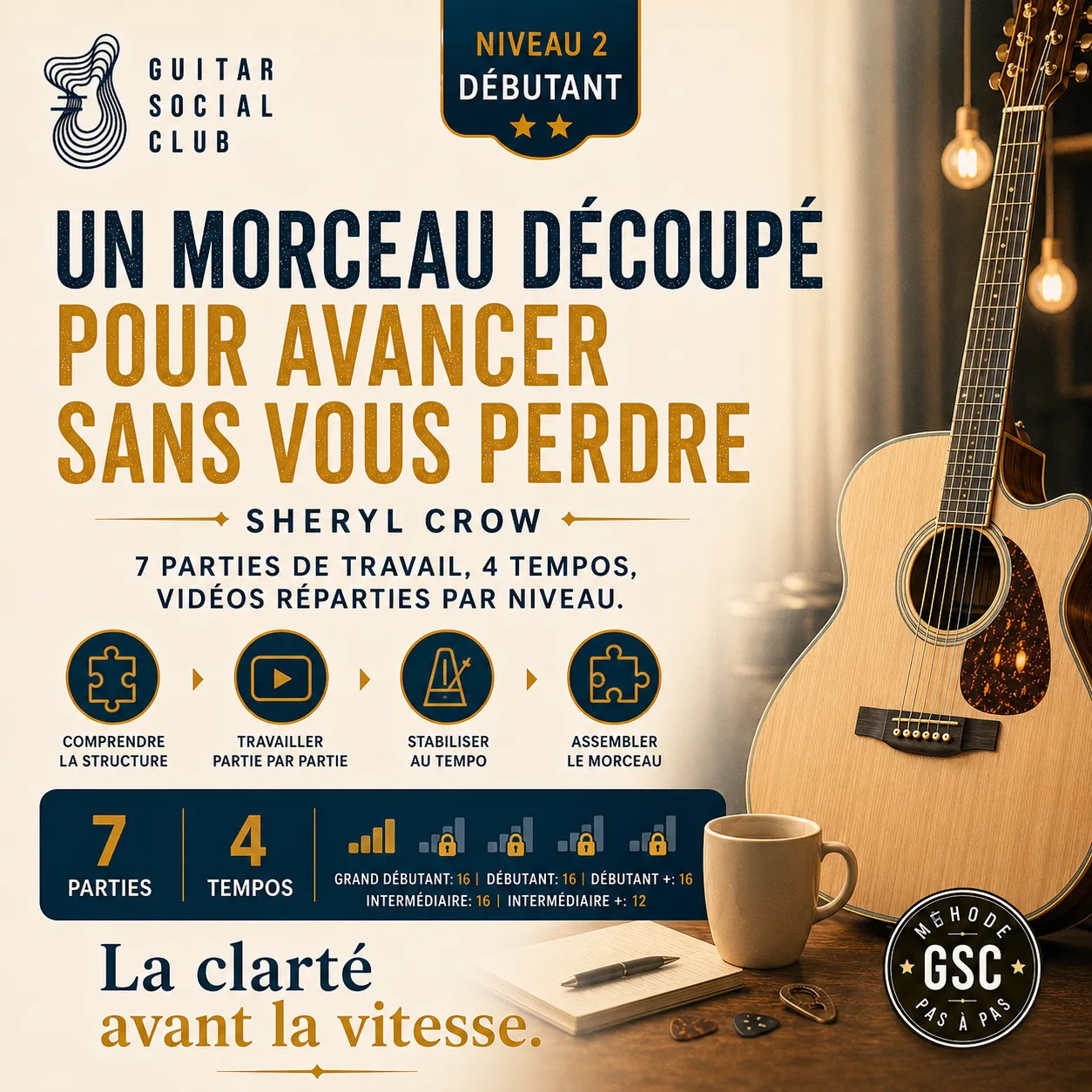 Avant après pédagogique pour transformer la grille en morceau sur If It Makes You Happy