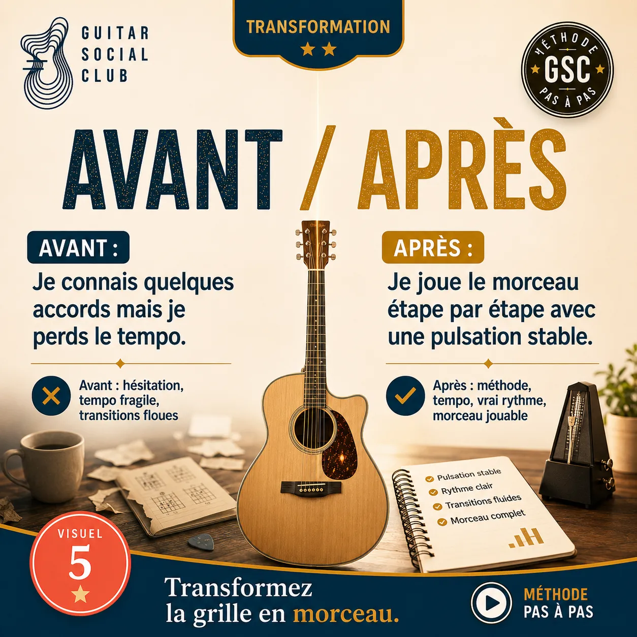 Mockup app Guitar Social Club du parcours If It Makes You Happy