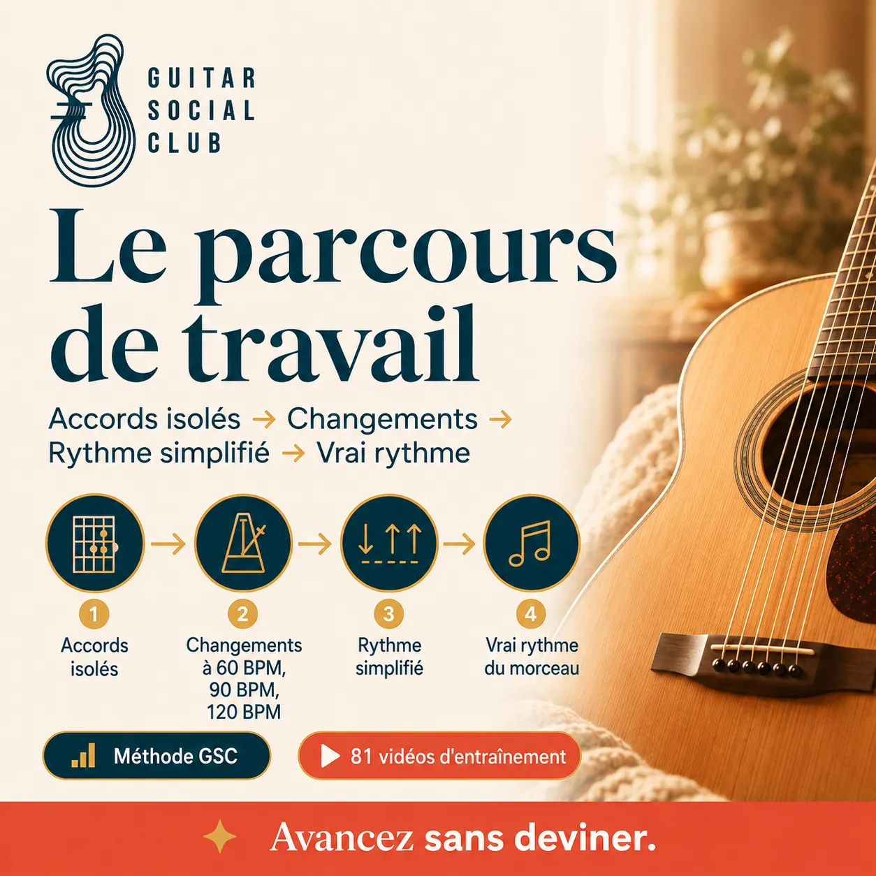 Parcours de travail GSC pour apprendre Mrs. Robinson (capo 2)