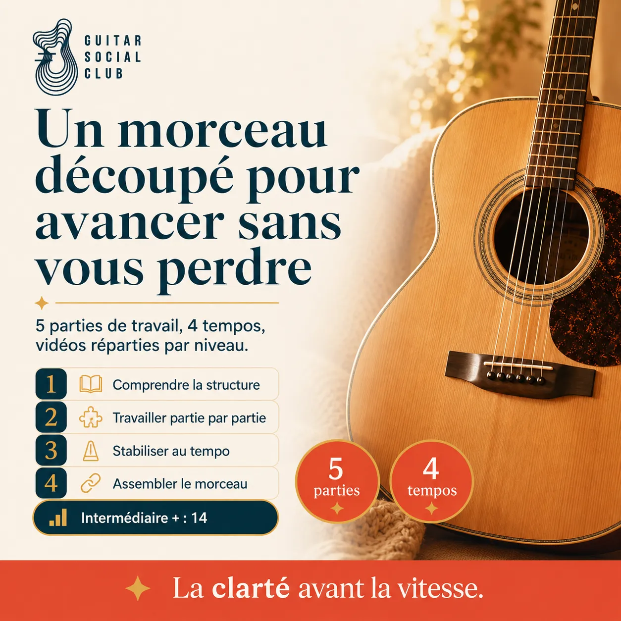 Découpage pédagogique du morceau Mrs. Robinson (capo 2)