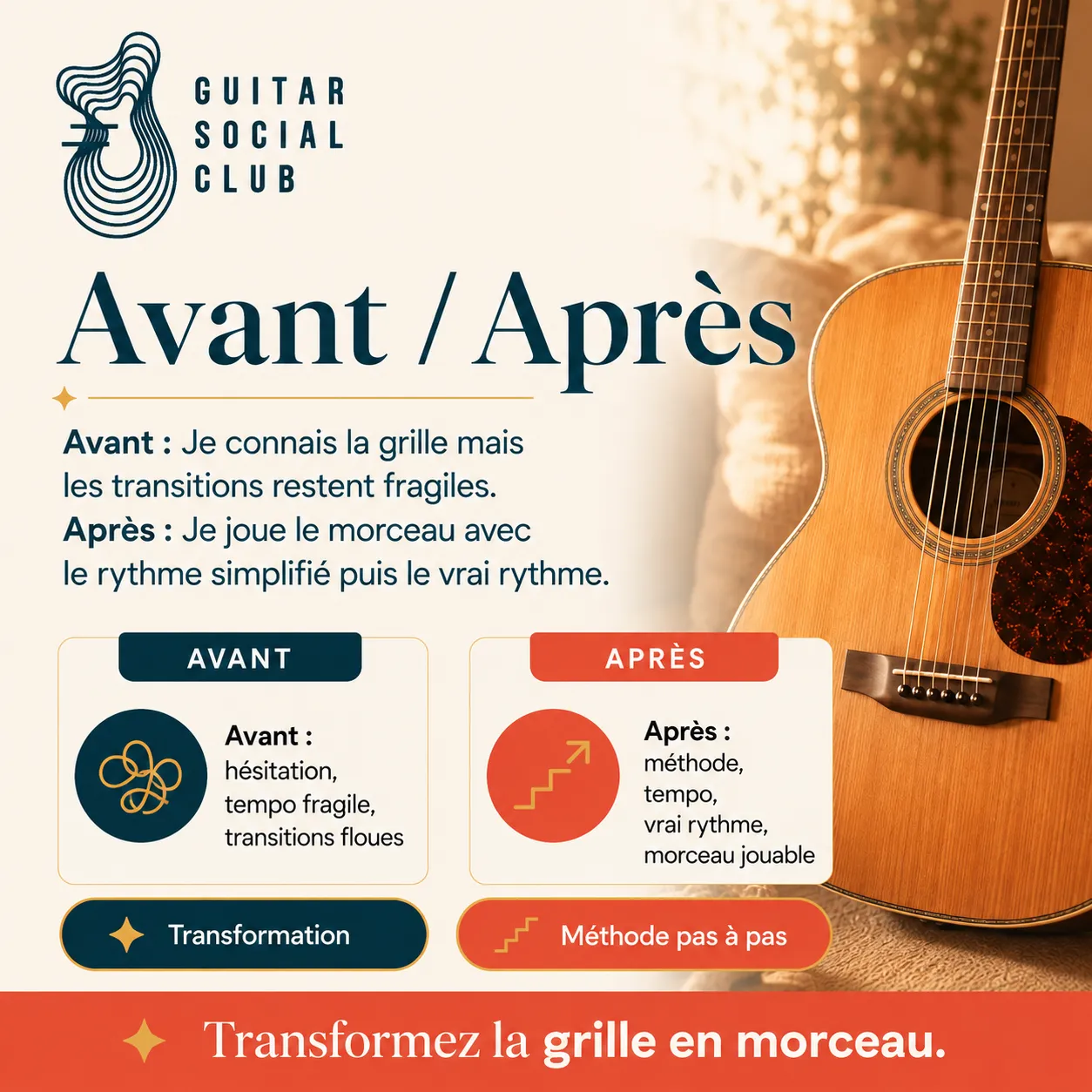 Avant après pédagogique pour transformer la grille en morceau sur Mrs. Robinson (capo 2)