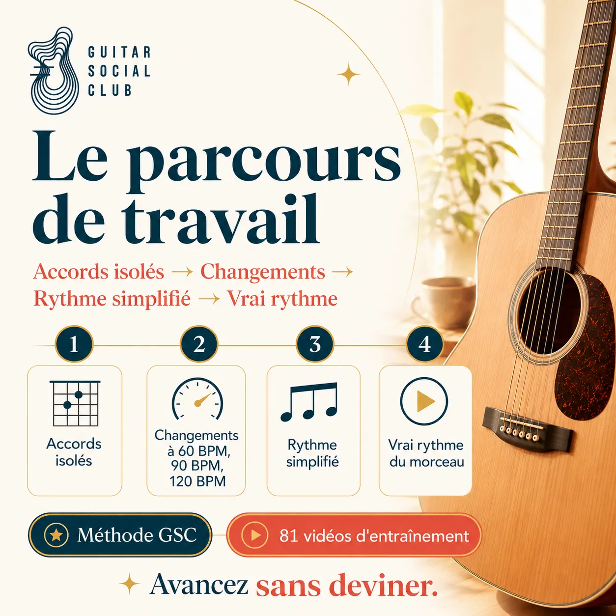 Parcours de travail GSC pour apprendre Mrs. Robinson