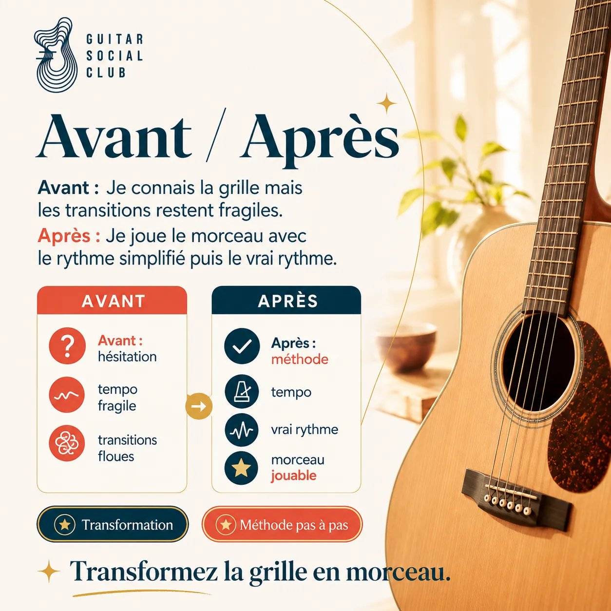 Avant après pédagogique pour transformer la grille en morceau sur Mrs. Robinson