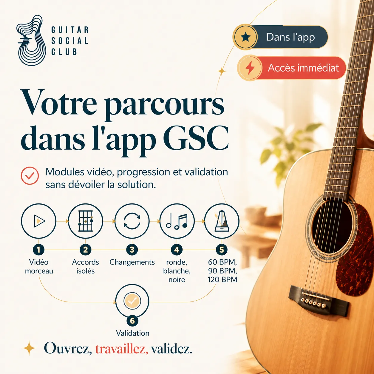 Mockup app Guitar Social Club du parcours Mrs. Robinson