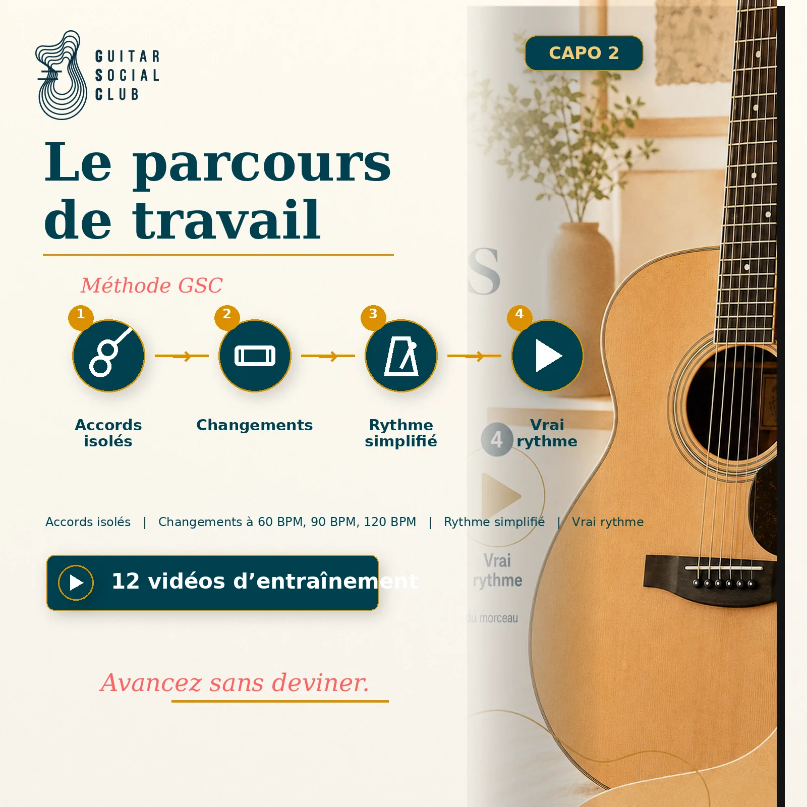 Parcours de travail GSC pour apprendre Sound of Silence capo 2