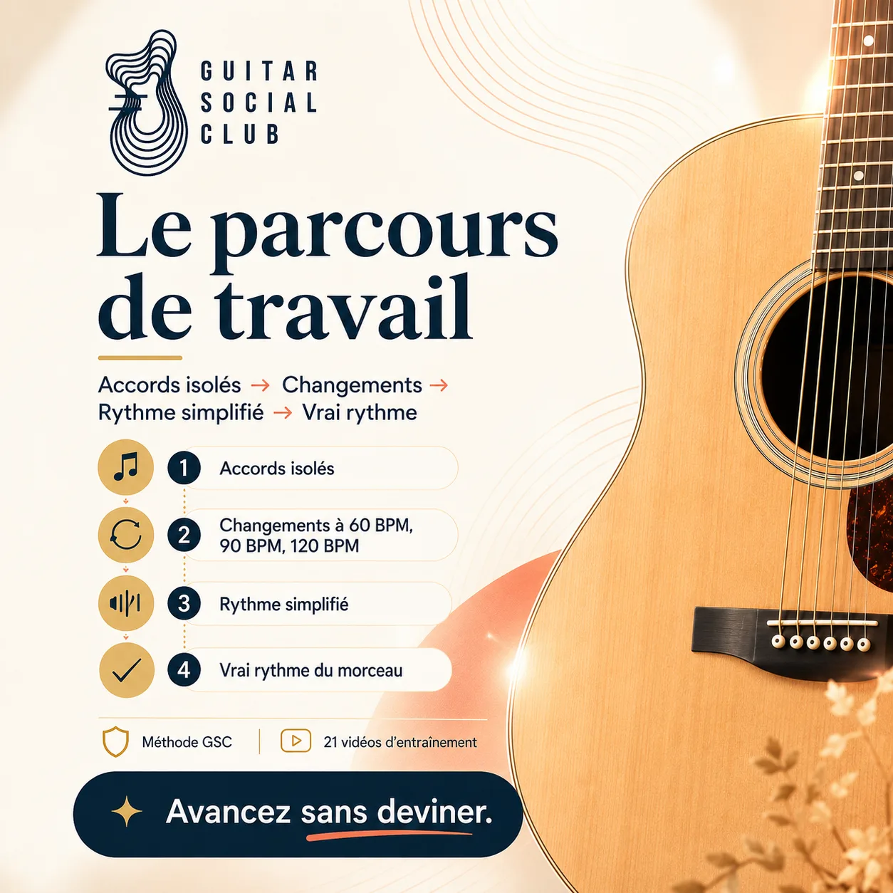 Parcours de travail GSC pour apprendre Nothing Compares 2 U