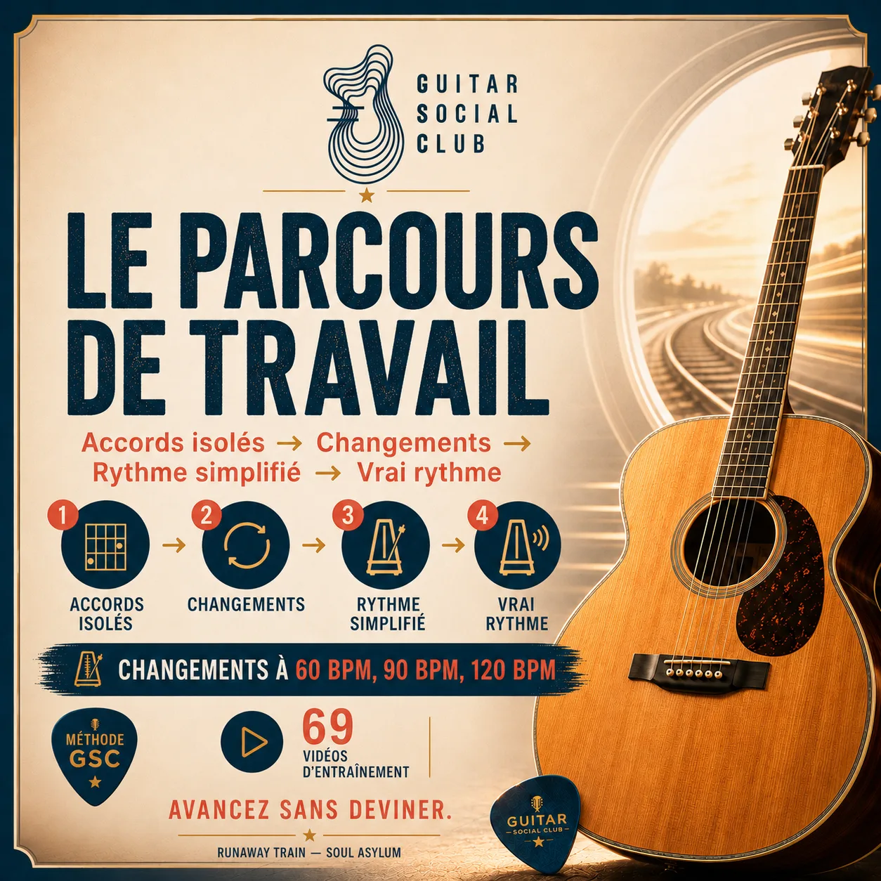 Parcours de travail GSC pour apprendre Runaway Train