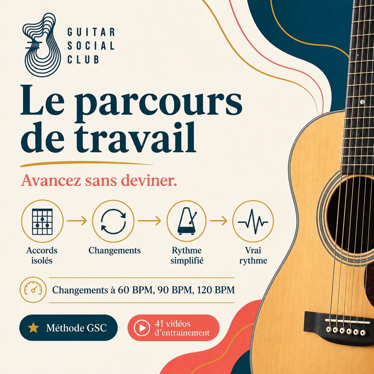 Parcours de travail GSC pour apprendre Stuck in the Middle with You