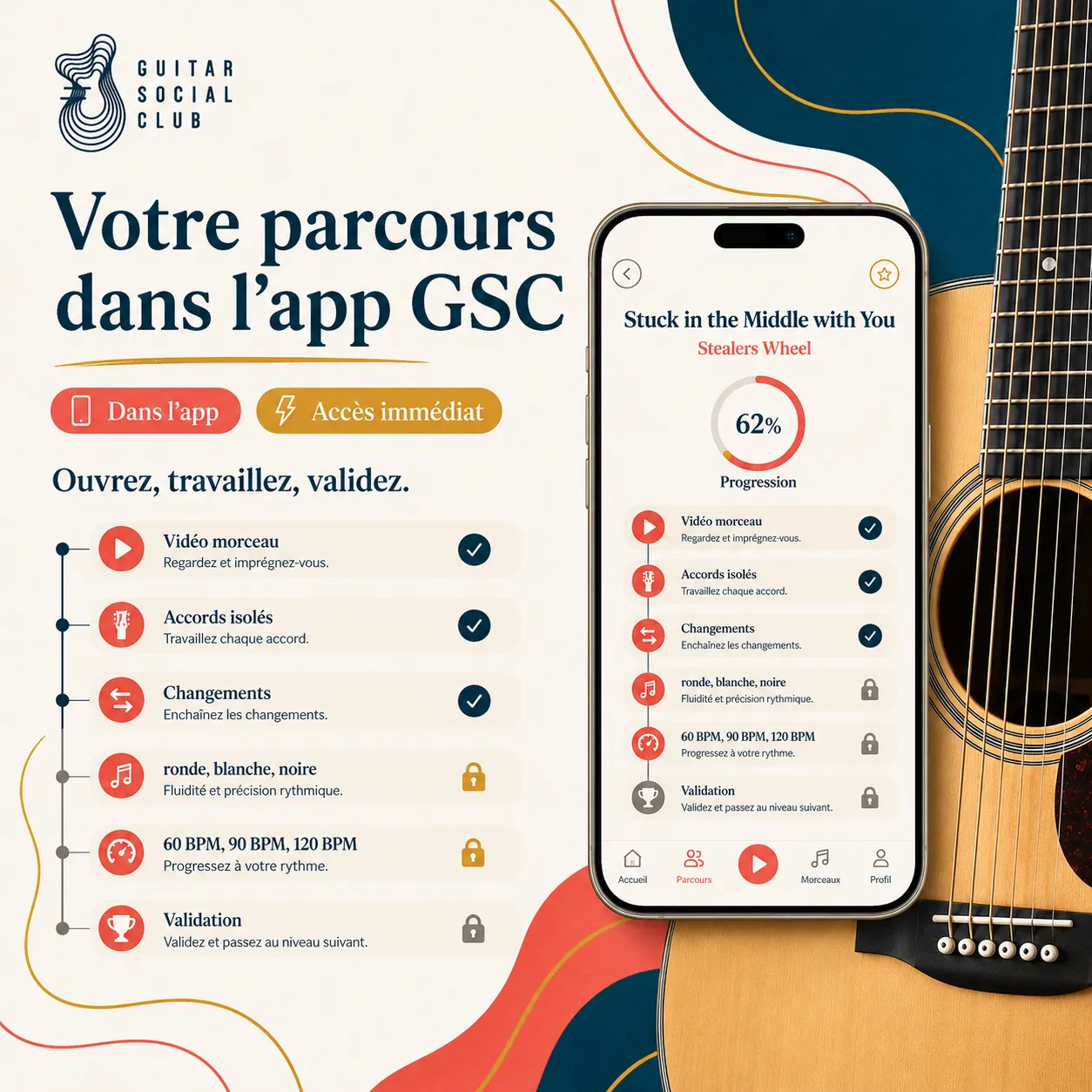 Mockup app Guitar Social Club du parcours Stuck in the Middle with You
