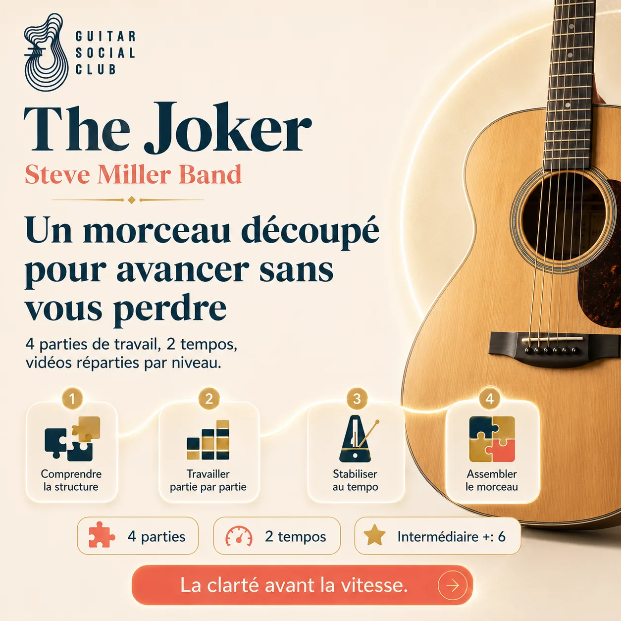 Découpage pédagogique du morceau The Joker