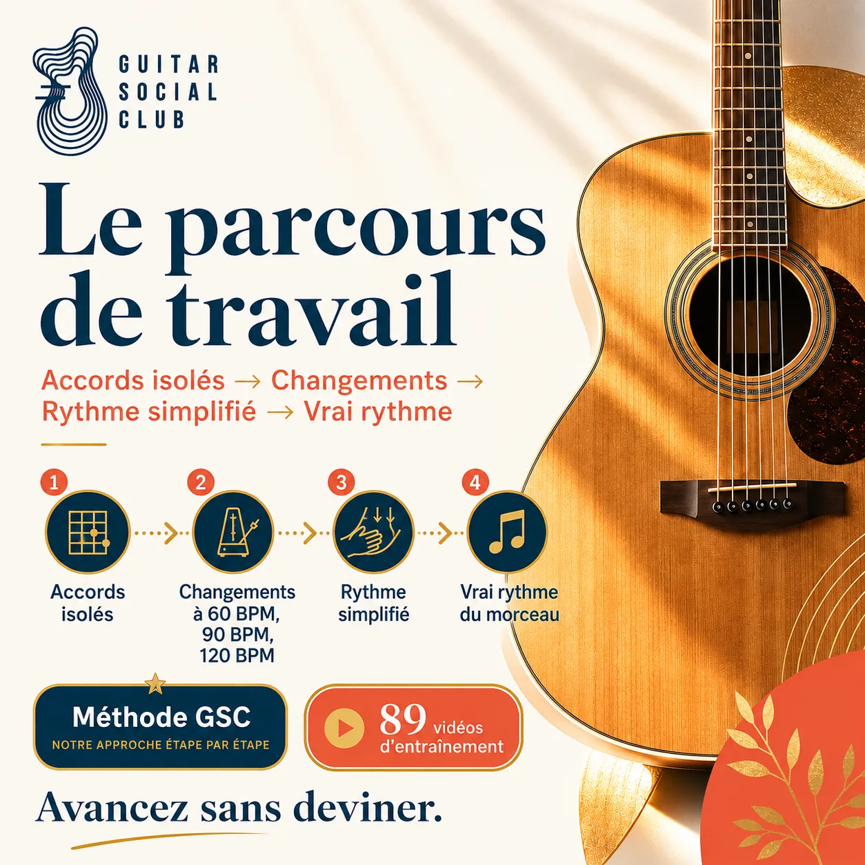 Parcours de travail GSC pour apprendre Isn't She Lovely