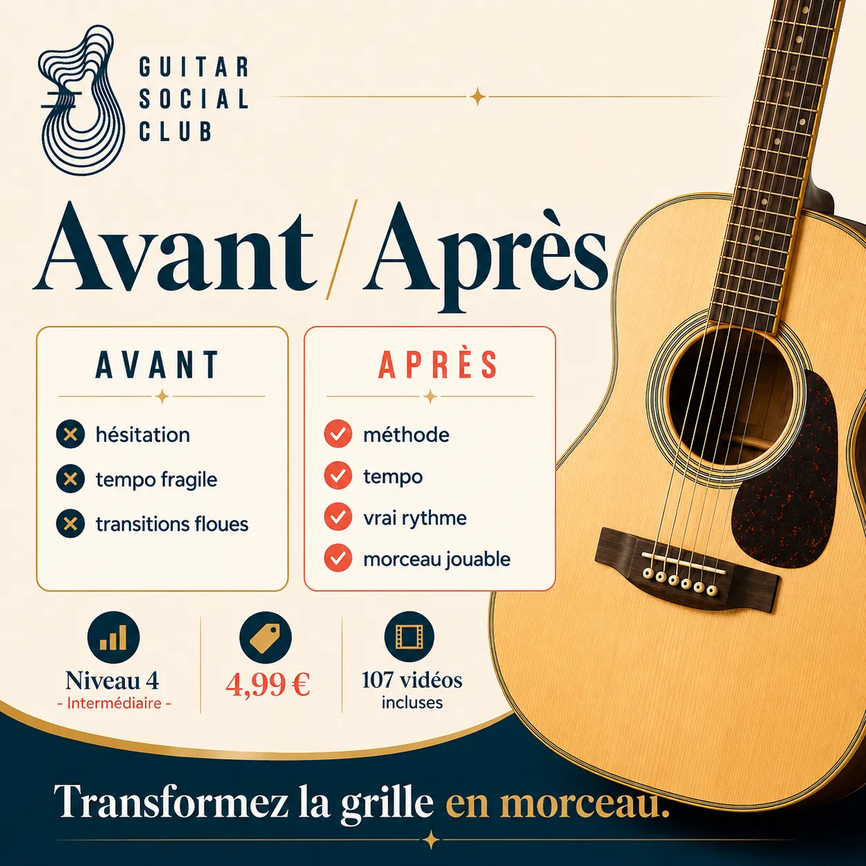 Avant après pédagogique pour transformer la grille en morceau sur Master Blaster