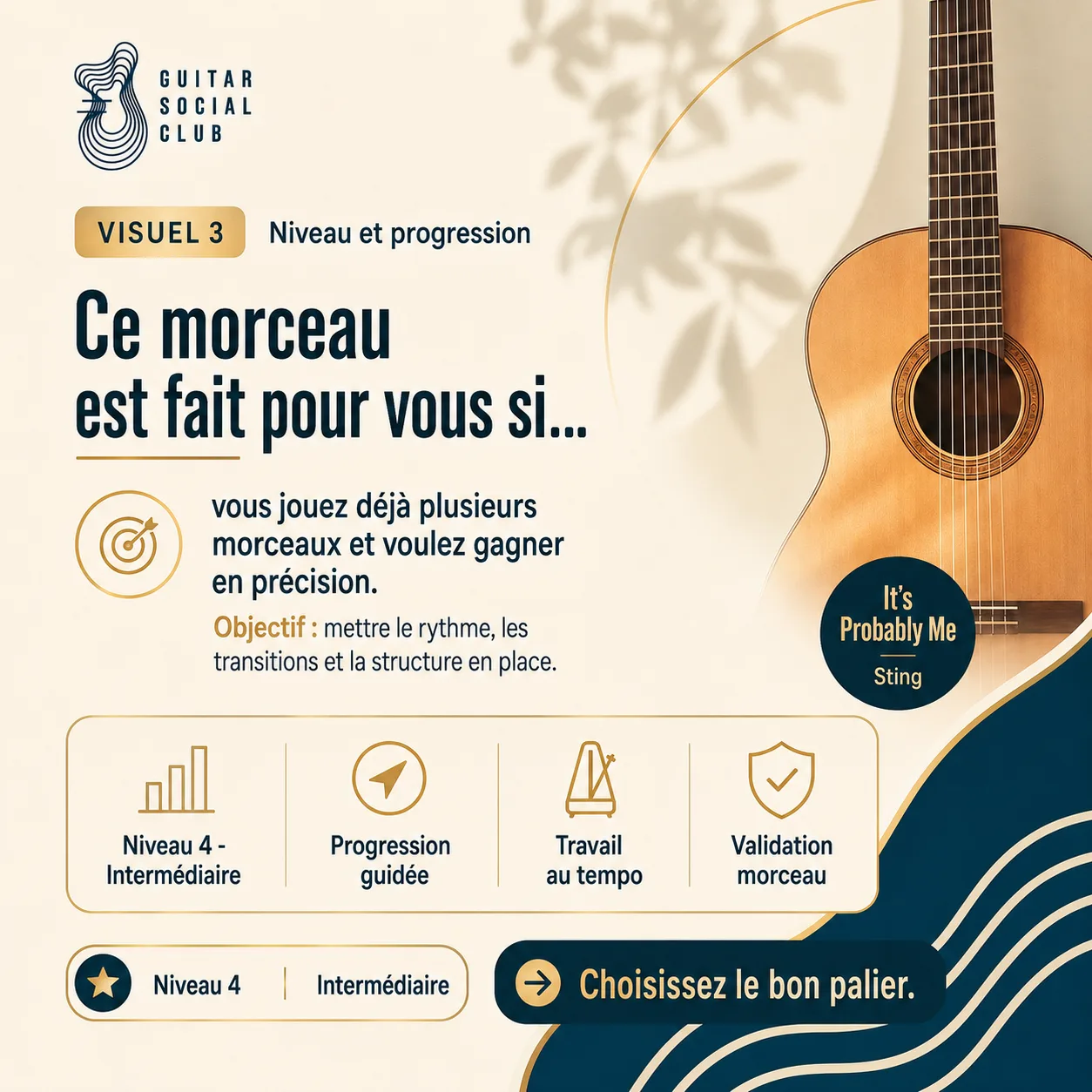 Diagnostic niveau et progression pour It's Probably Me