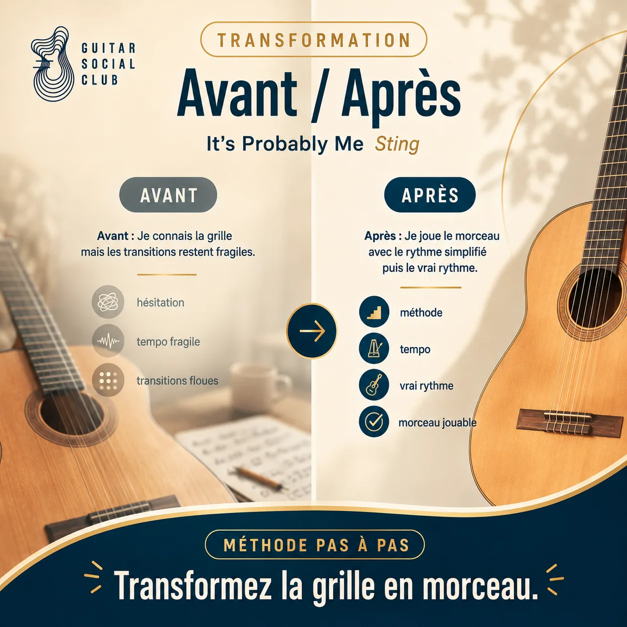 Avant après pédagogique pour transformer la grille en morceau sur It's Probably Me