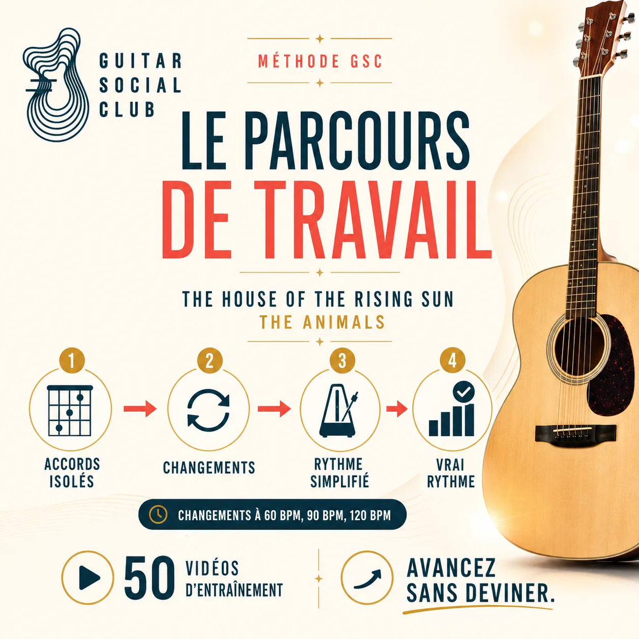 Parcours de travail GSC pour apprendre The House of the Rising Sun