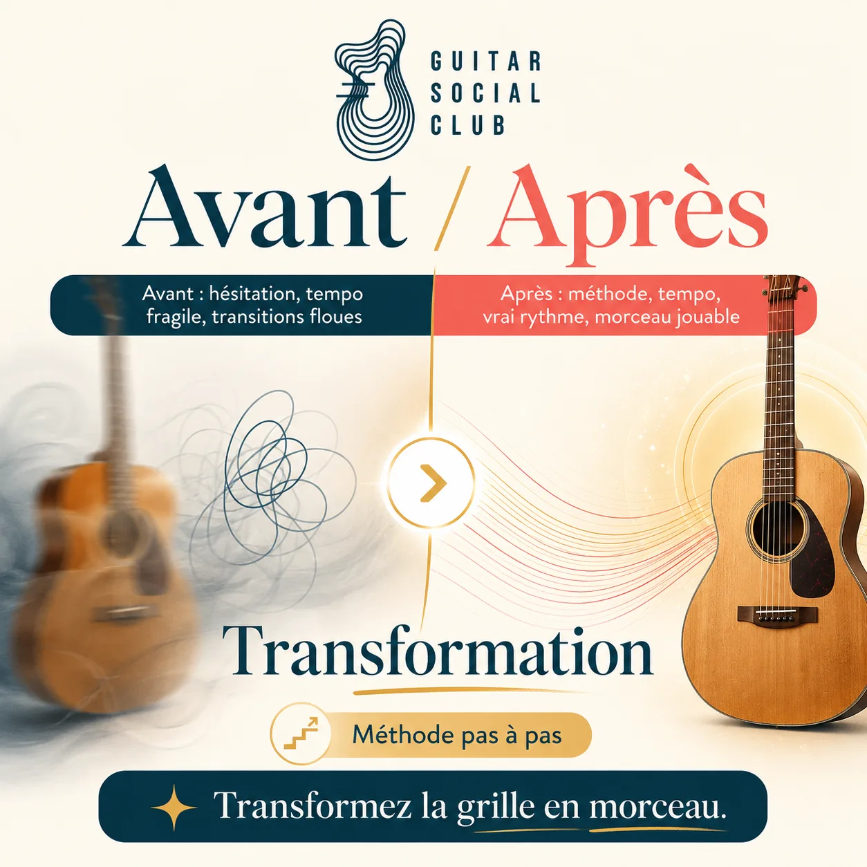 Avant après pédagogique pour transformer la grille en morceau sur The House of the Rising Sun