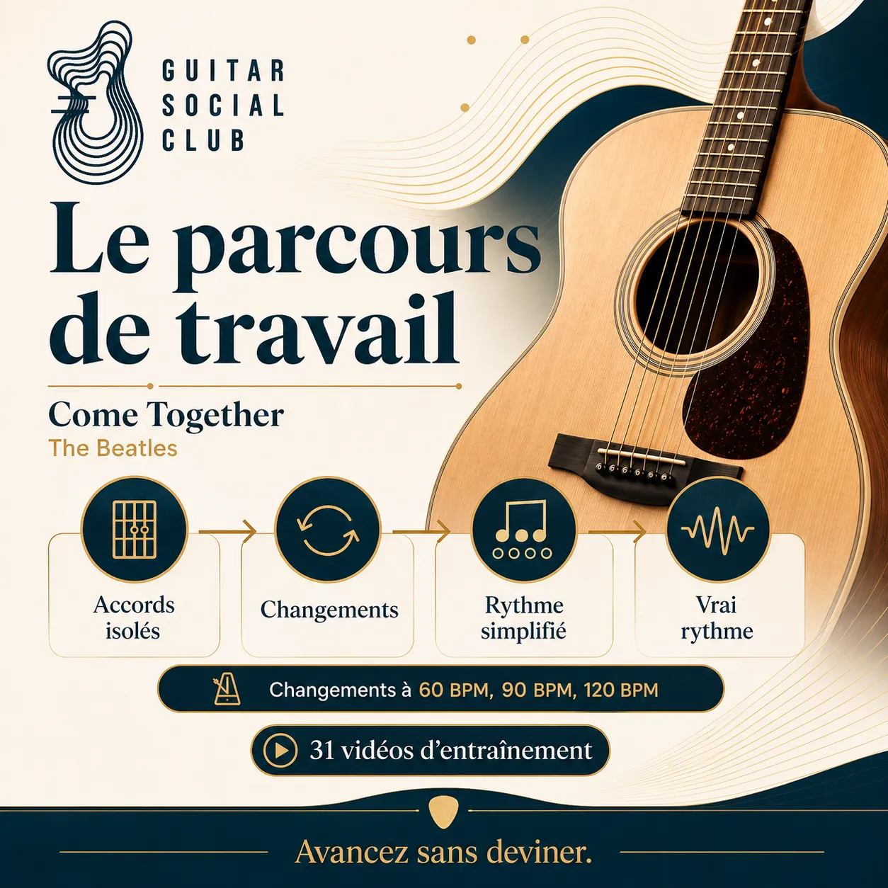 Parcours de travail GSC pour apprendre Come Together