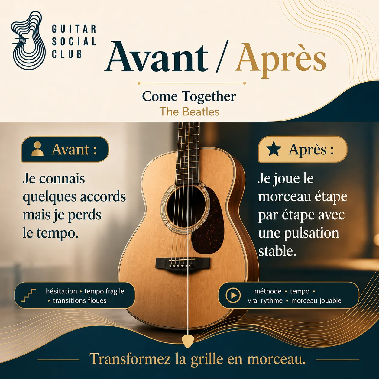 Avant après pédagogique pour transformer la grille en morceau sur Come Together