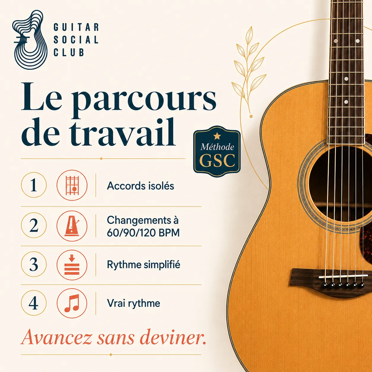 Parcours de travail GSC pour apprendre Don't Let Me Down