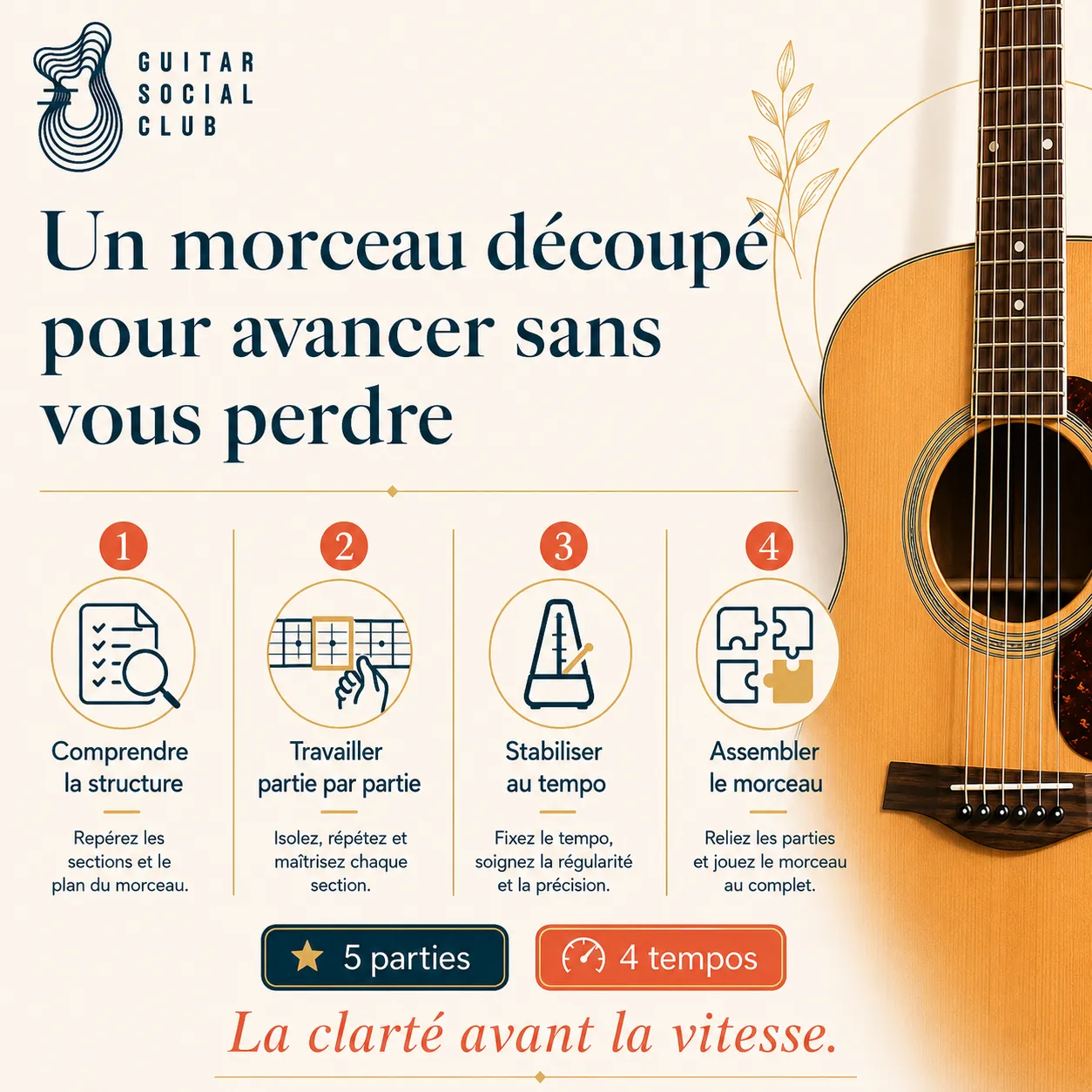 Découpage pédagogique du morceau Don't Let Me Down