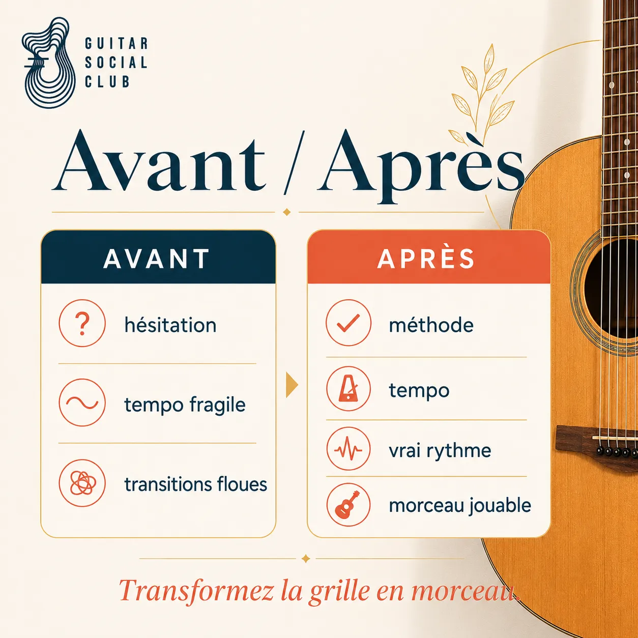 Avant après pédagogique pour transformer la grille en morceau sur Don't Let Me Down