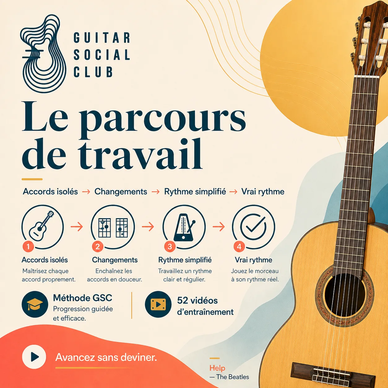 Parcours de travail GSC pour apprendre Help