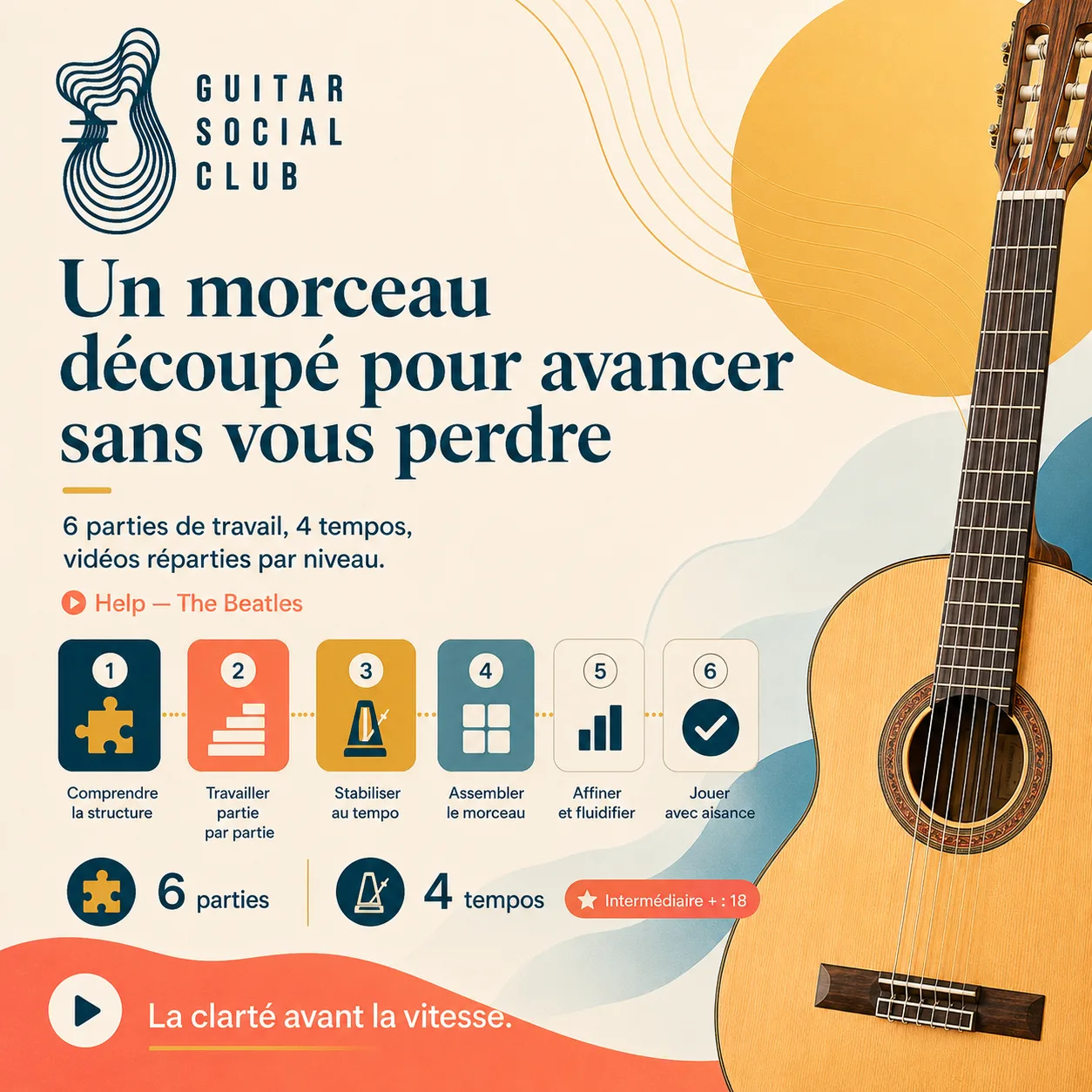 Découpage pédagogique du morceau Help
