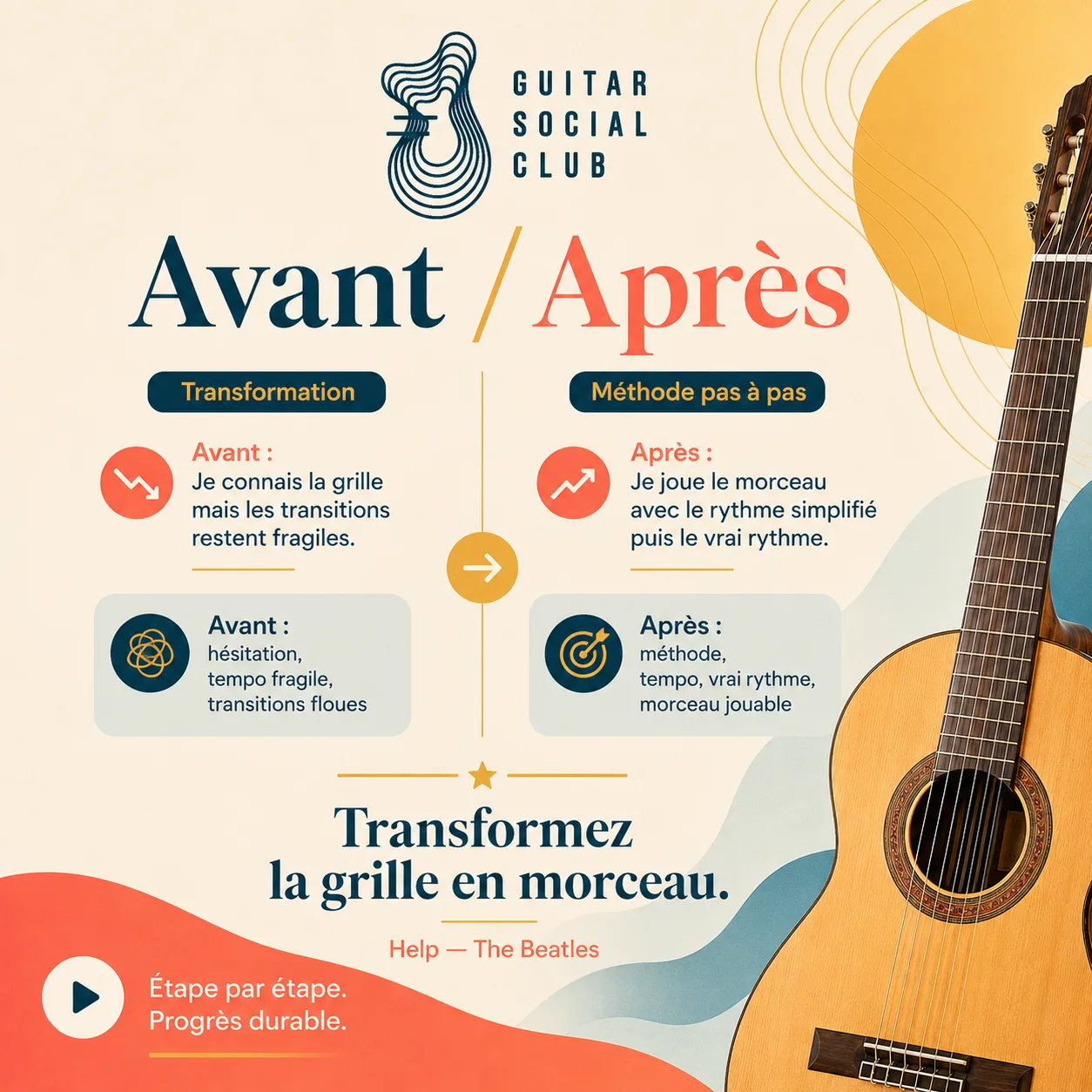 Avant après pédagogique pour transformer la grille en morceau sur Help