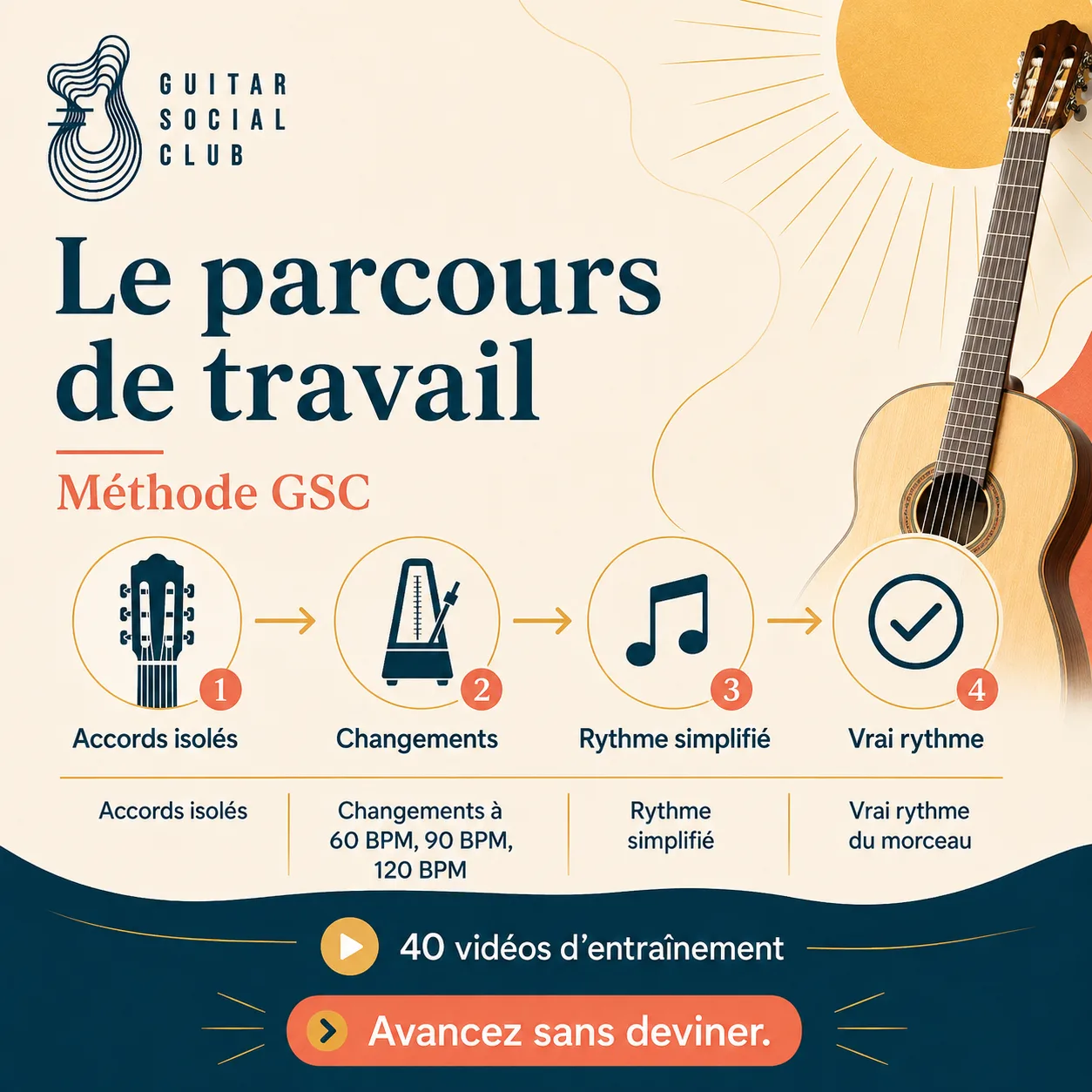 Parcours de travail GSC pour apprendre Here Comes the Sun