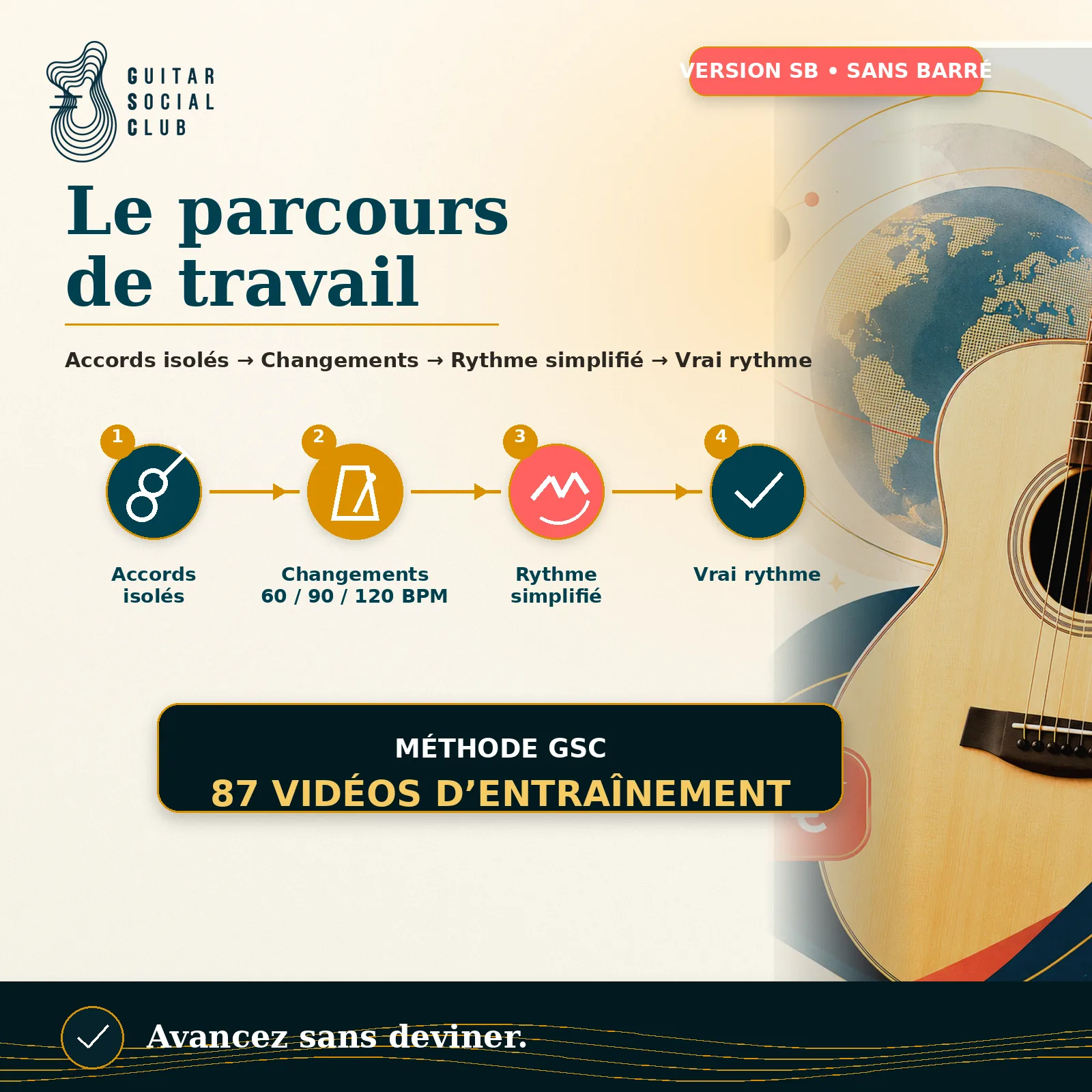 Parcours de travail GSC pour apprendre Hey Jude