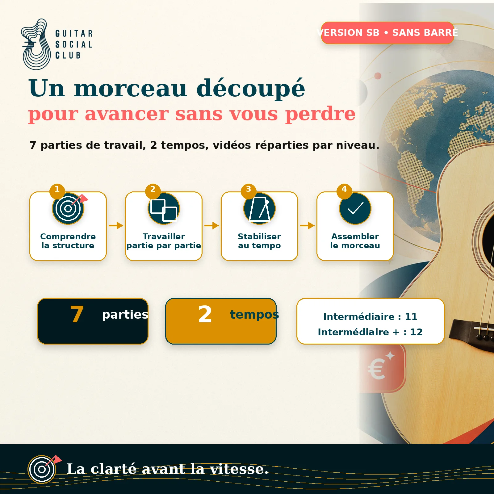 Découpage pédagogique du morceau Hey Jude