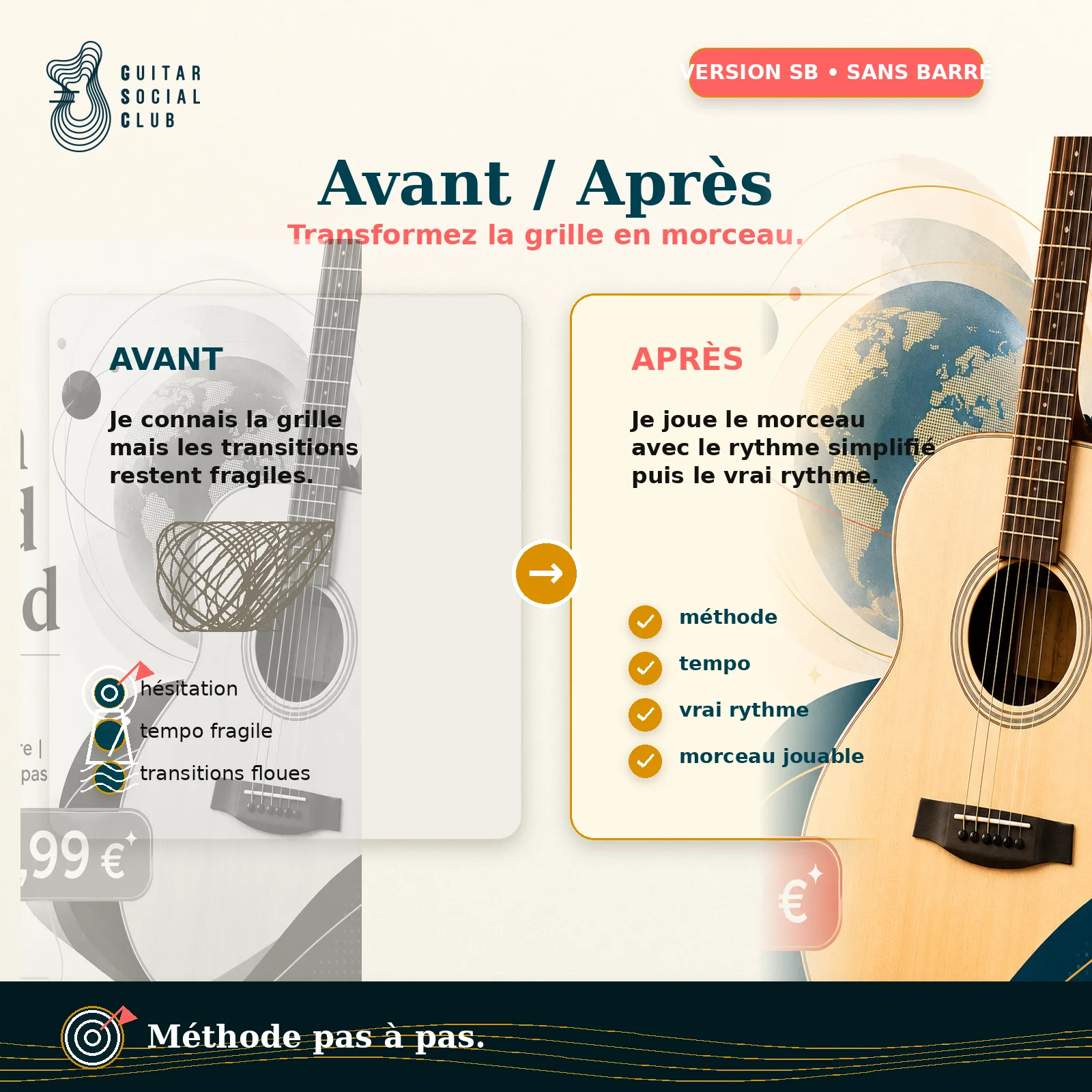 Avant après pédagogique pour transformer la grille en morceau sur Hey Jude