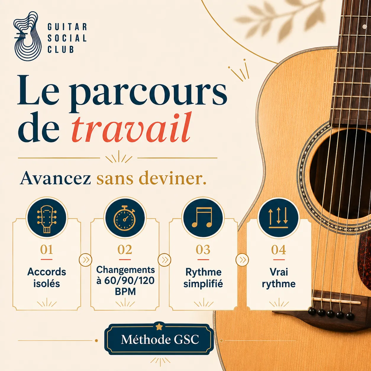 Parcours de travail GSC pour apprendre Hey Jude