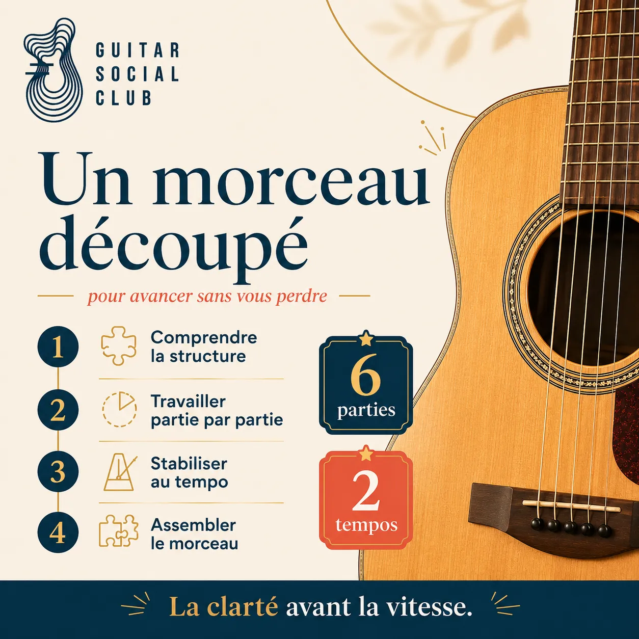 Découpage pédagogique du morceau Hey Jude