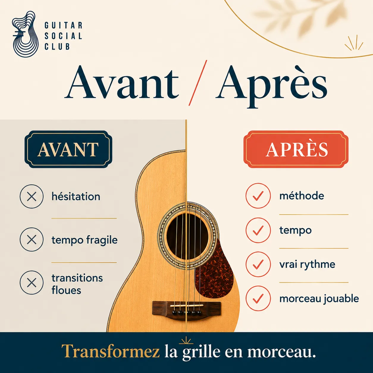 Avant après pédagogique pour transformer la grille en morceau sur Hey Jude
