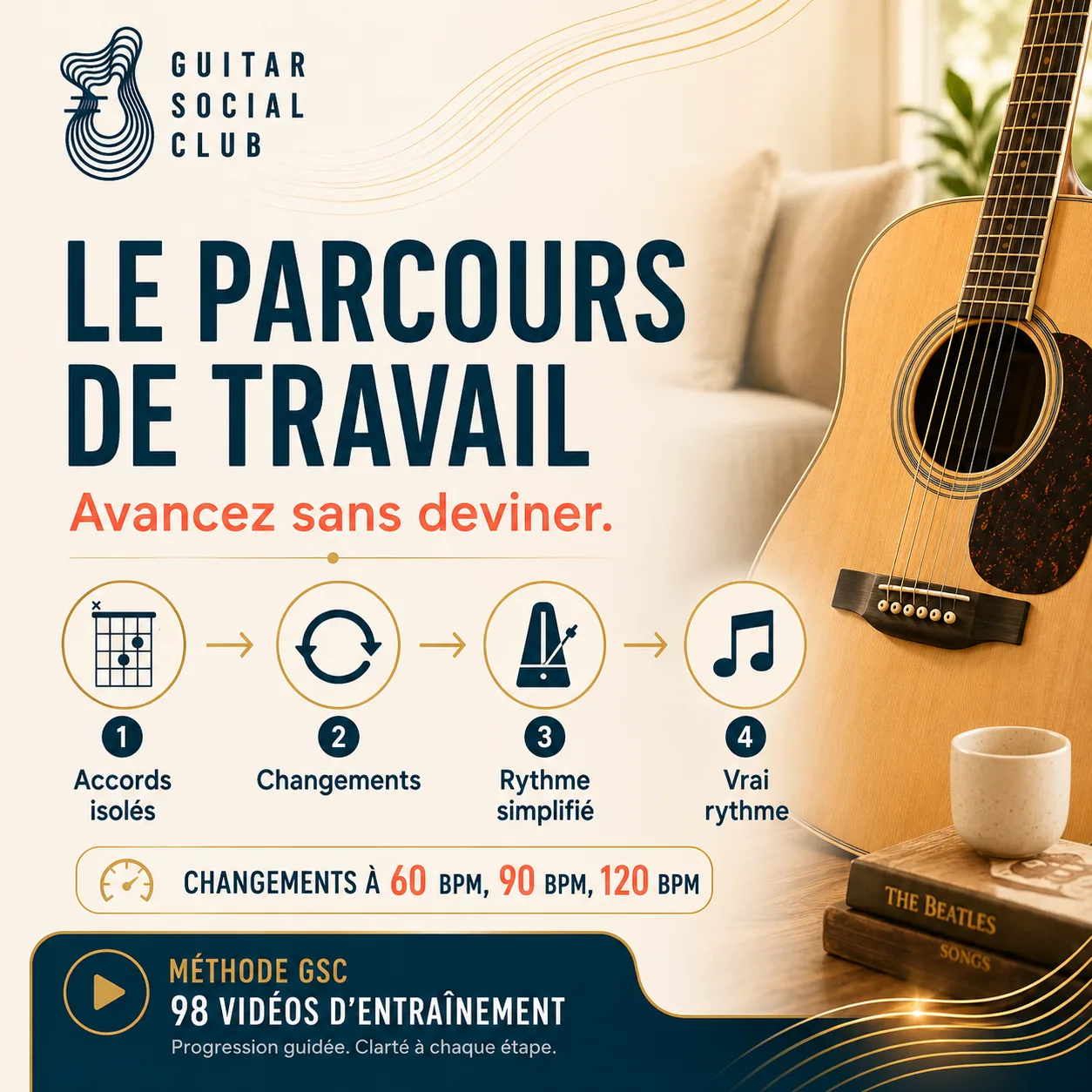 Parcours de travail GSC pour apprendre Let It Be
