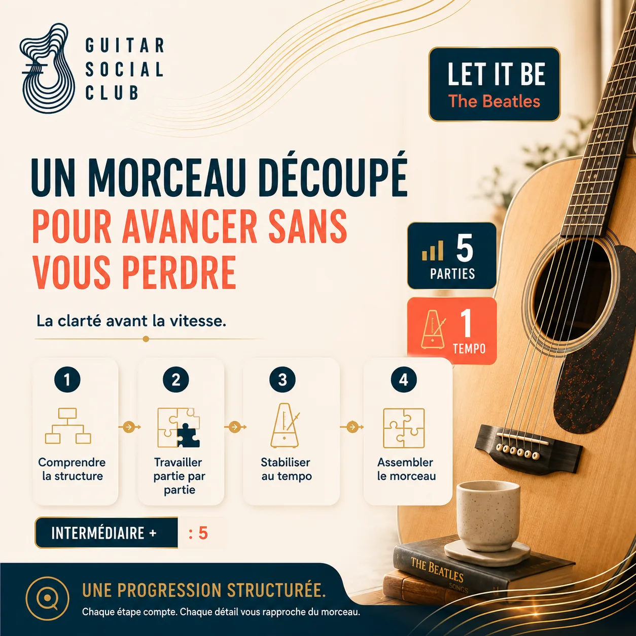Découpage pédagogique du morceau Let It Be