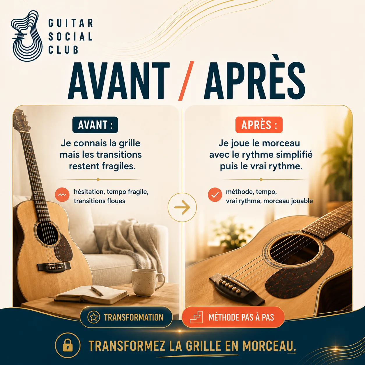 Avant après pédagogique pour transformer la grille en morceau sur Let It Be