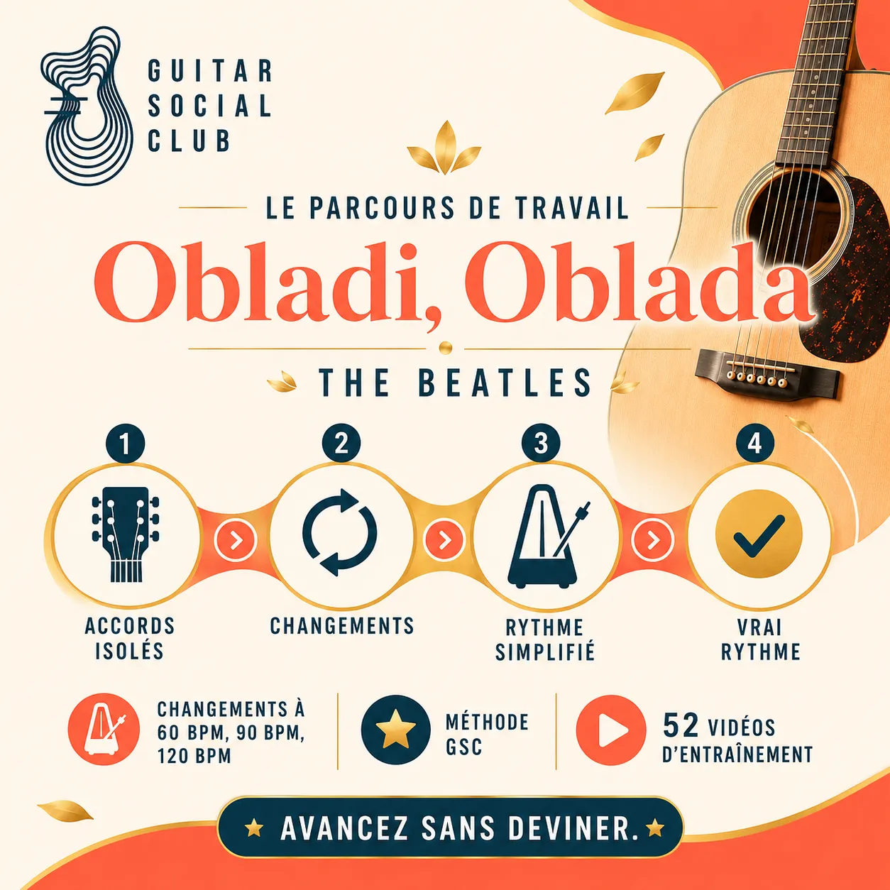 Parcours de travail GSC pour apprendre Obladi, Oblada