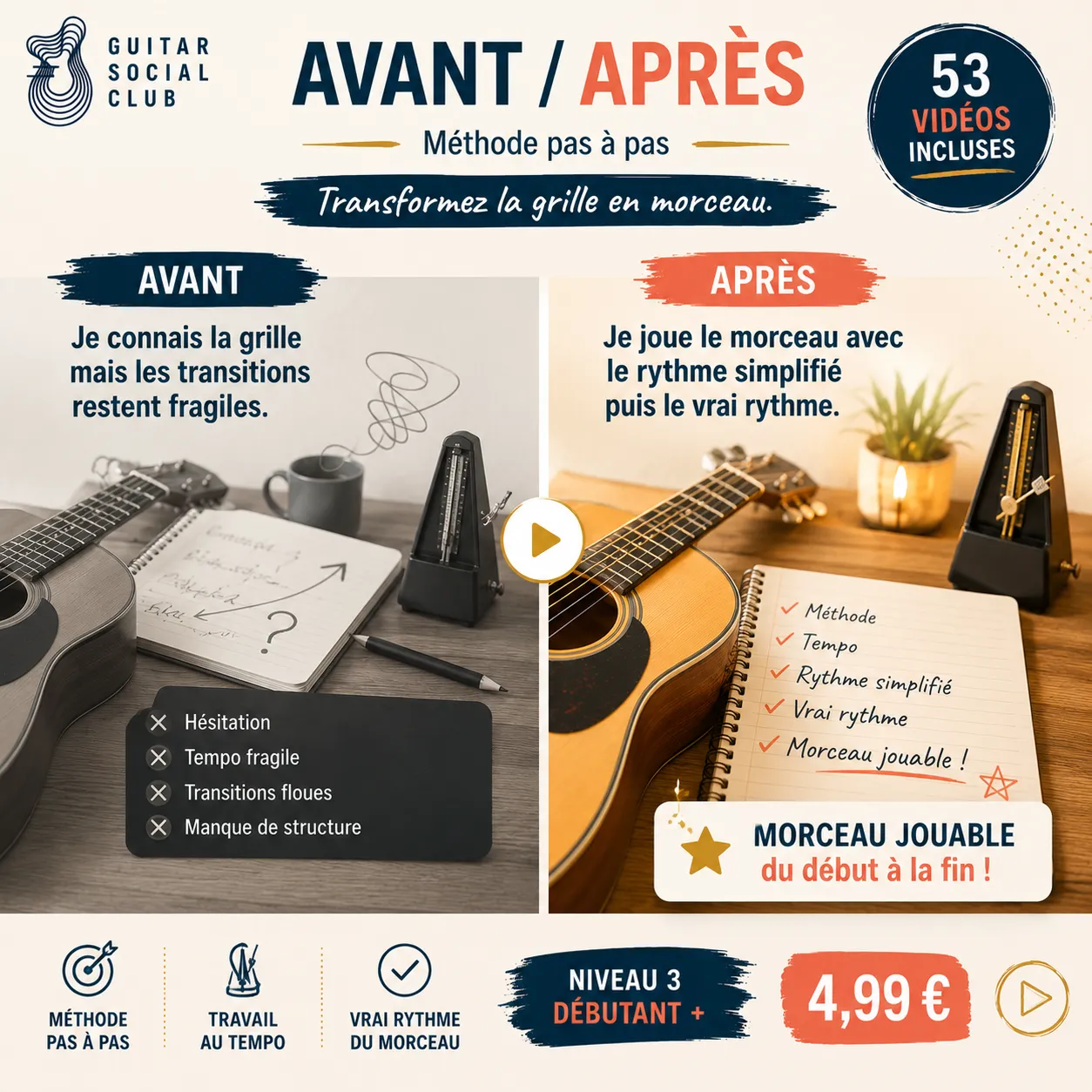 Avant après pédagogique pour transformer la grille en morceau sur Twist and Shout