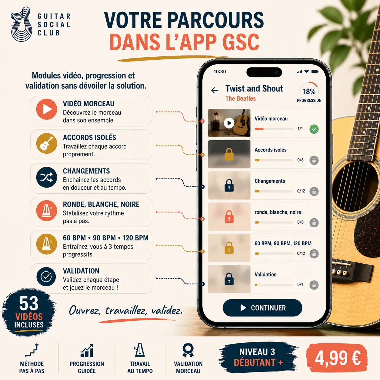 Mockup app Guitar Social Club du parcours Twist and Shout
