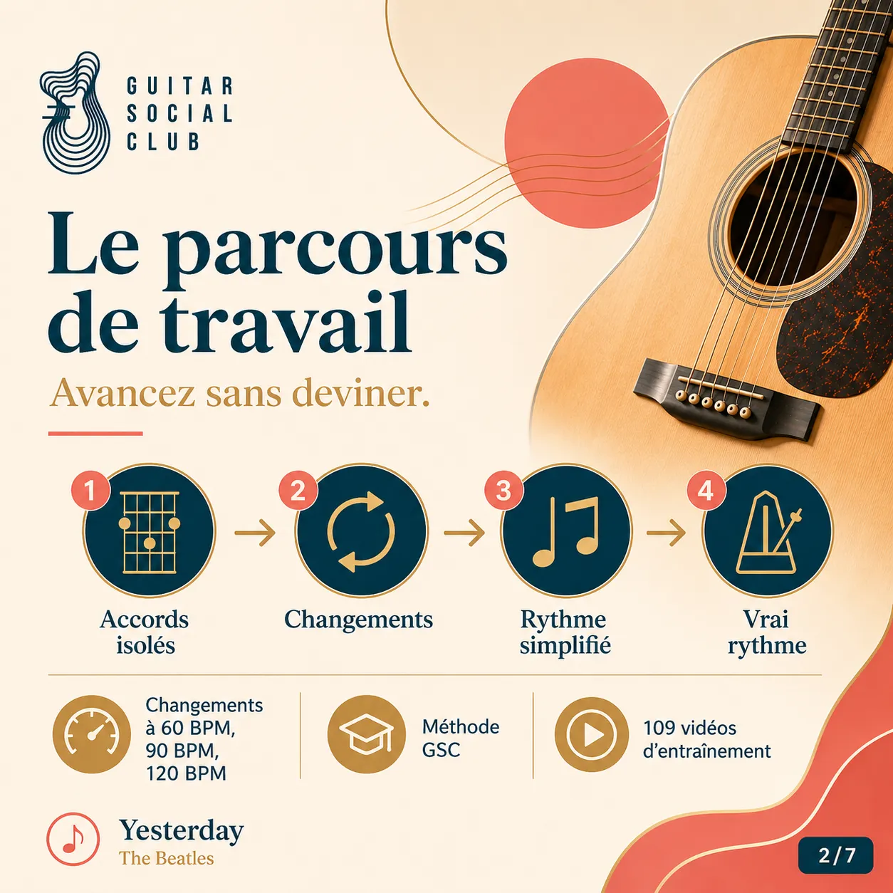 Parcours de travail GSC pour apprendre Yesterday