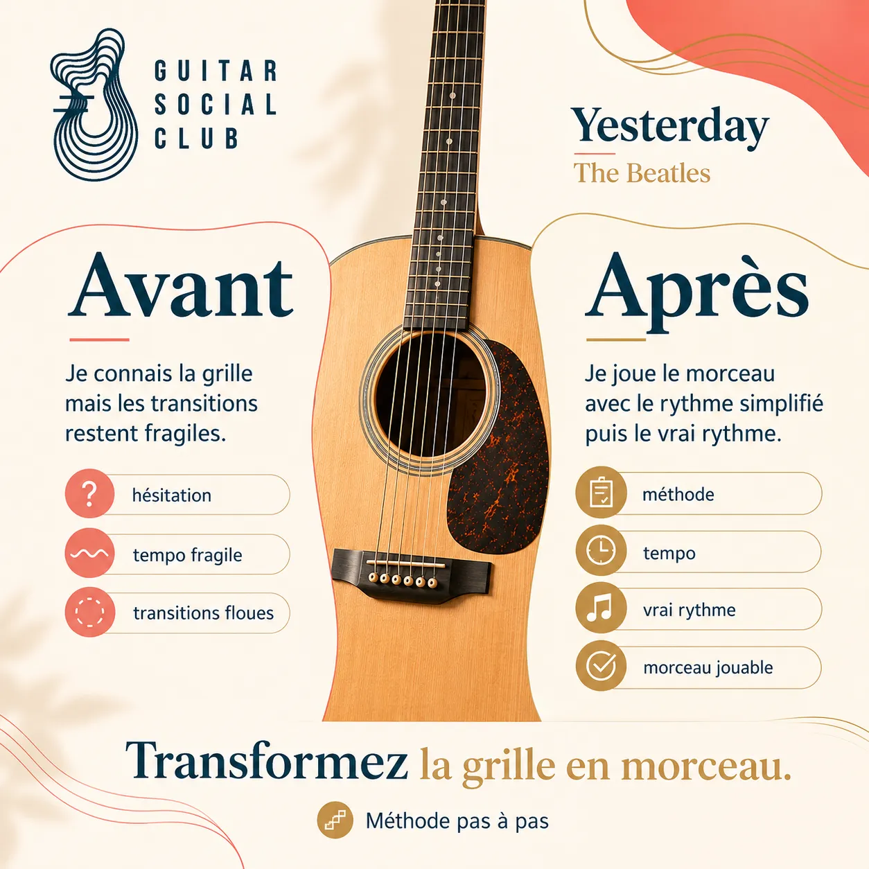 Avant après pédagogique pour transformer la grille en morceau sur Yesterday