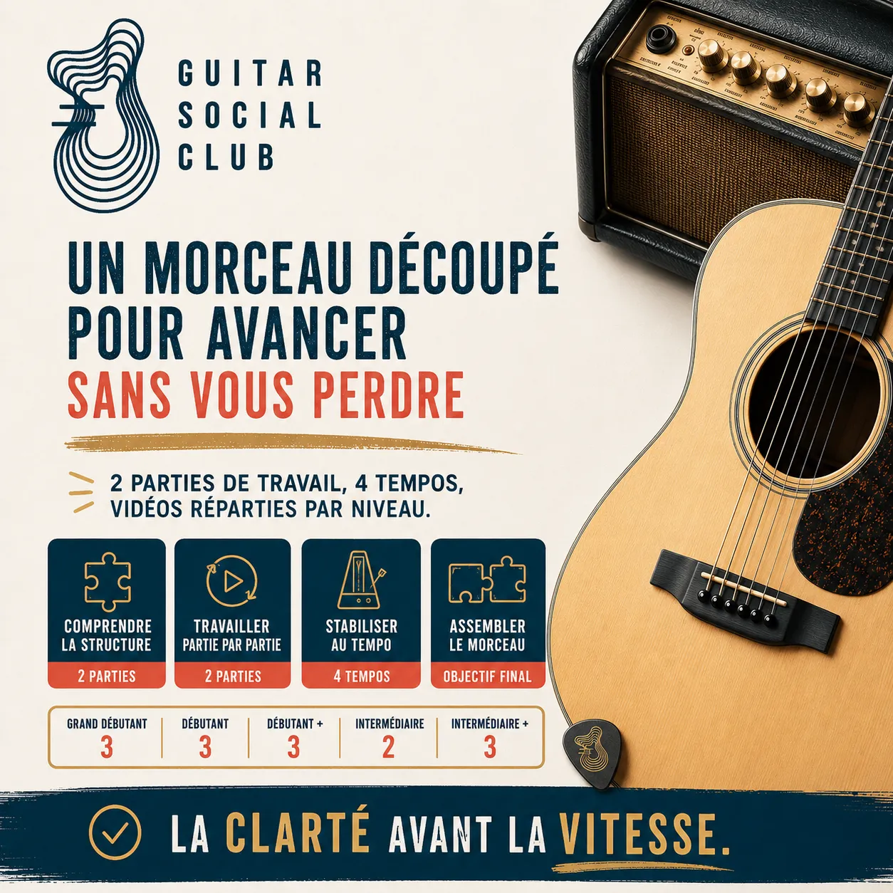 Parcours de travail GSC pour apprendre Zombie