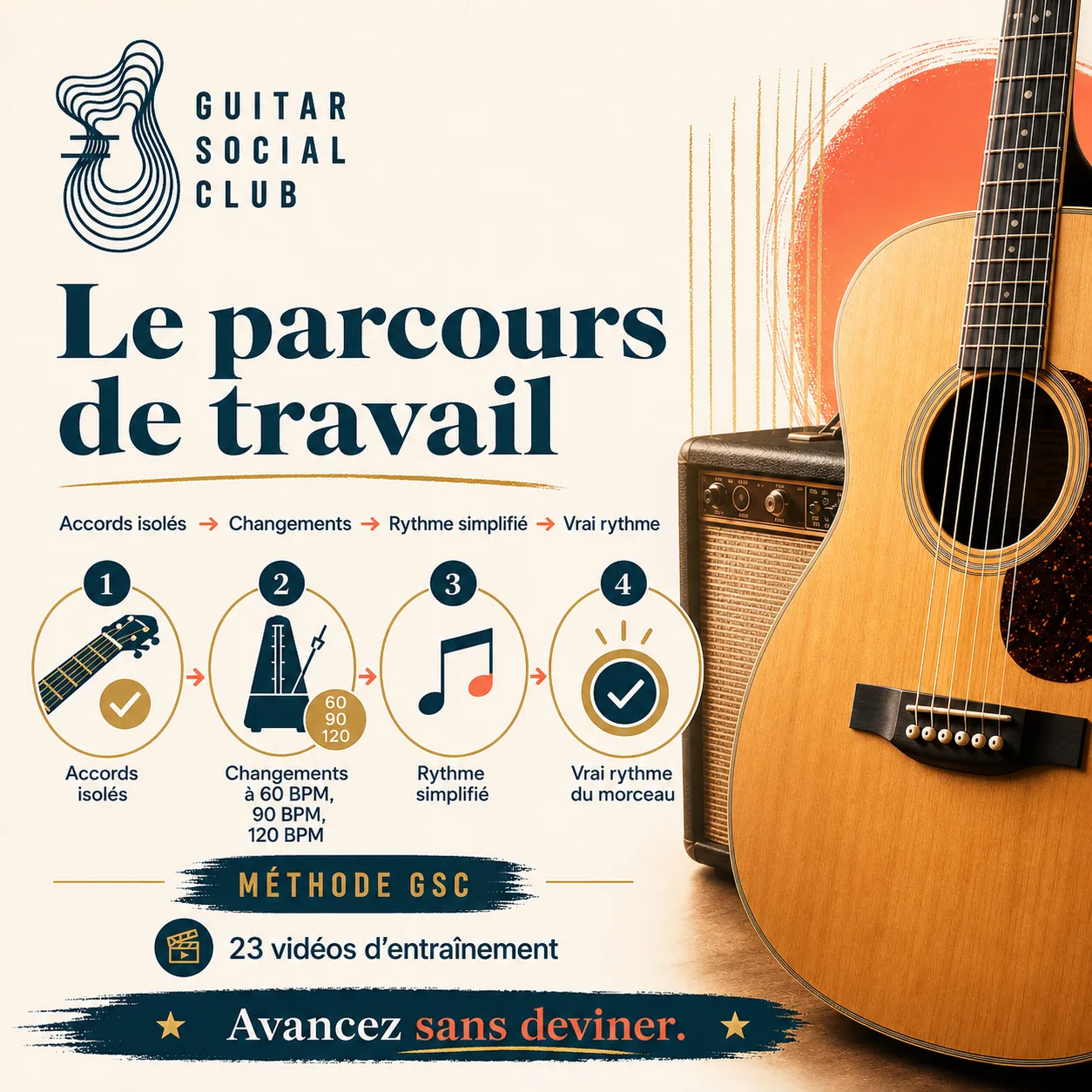 Parcours de travail GSC pour apprendre Boys Don't Cry